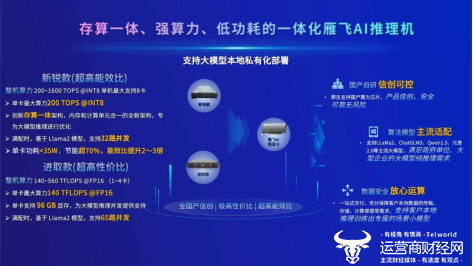 多款硬核新品!联通数科AIoT产品来了