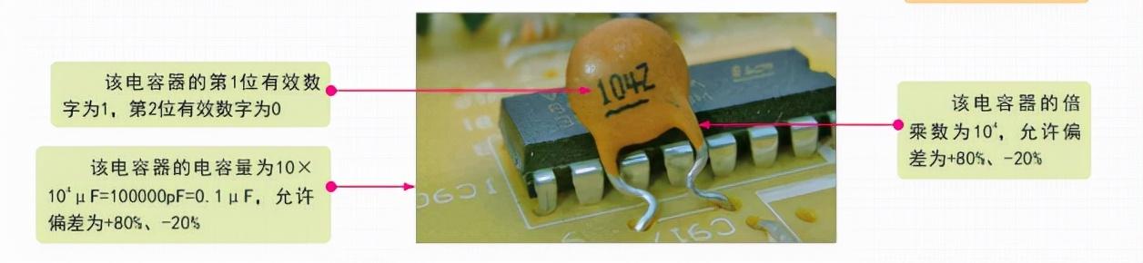 电容标识上的字母是什么意思?10秒告诉你答案