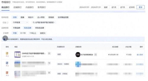睛精灵护眼喷雾荣登7月抖音与天猫类目销量榜首 引领护眼新消费风潮