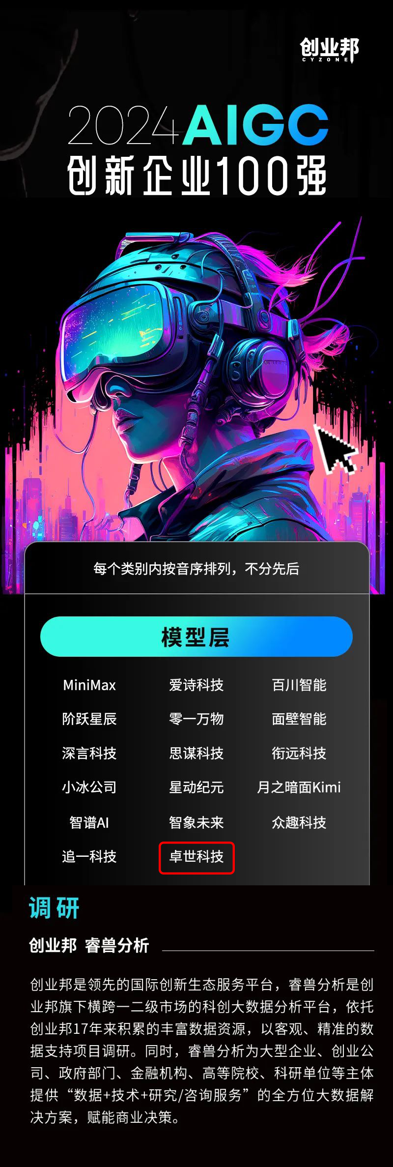 卓世科技荣获创业邦“2024 AIGC创新企业”奖