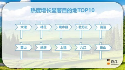 小城酒店也要数智化，火山引擎数据飞轮能带去哪些想象？