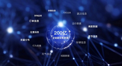 中国数据库技术大会|福佑卡车刘尉良：Fql实时计算引擎支撑百亿级数据处理和分析