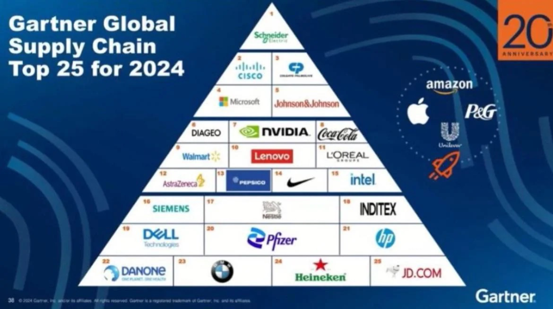 苹果将部分产能从印度转回中国?印度越南为什么总是“扶不起来”?