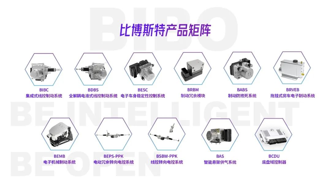 比博斯特刘晓辉:线控底盘爆发,智能驾驶“落听”丨映见·特写