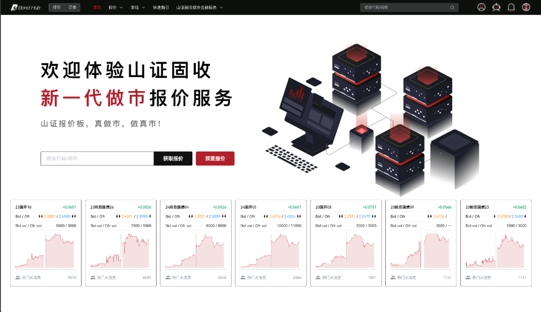 图1山证报价板WEB端首页