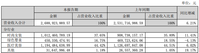 图/资料图片