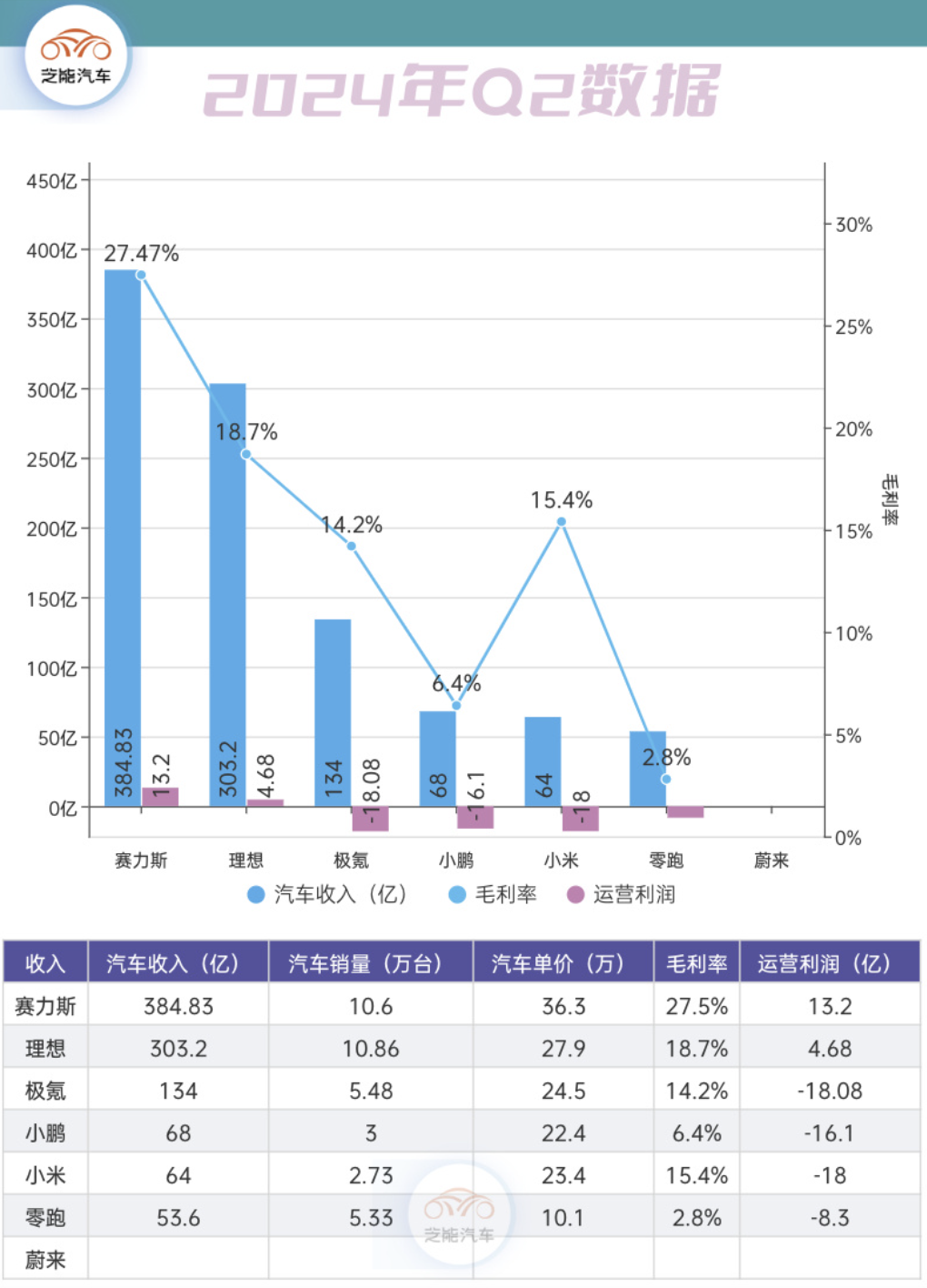 赛力斯股东构成 0b29-d9b9c2bd23c20caa9a70e97015b5f164.png