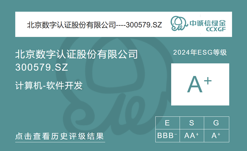 图片来源:数字认证