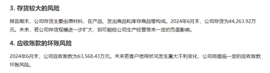 来源:公司公告