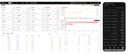 图2山证报价板WEB端和小程序