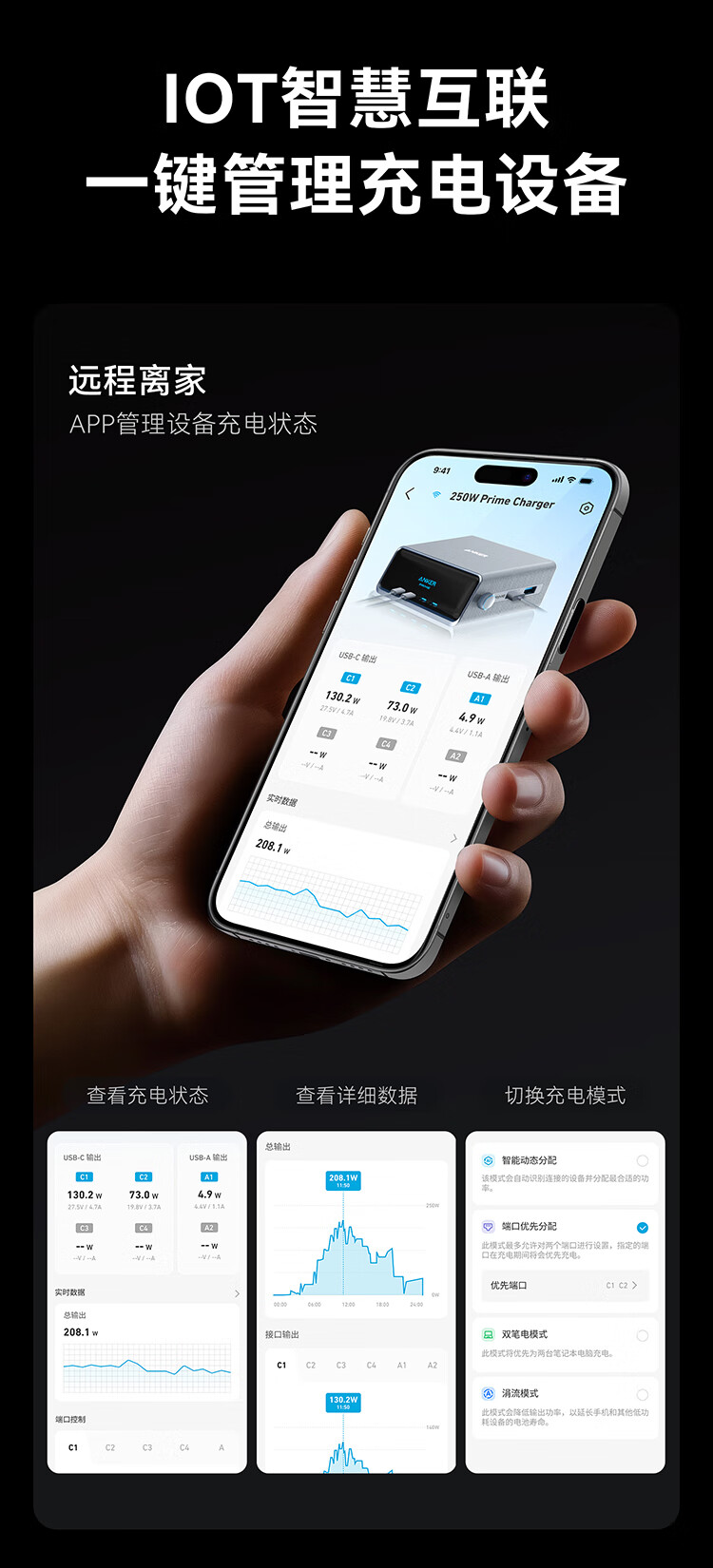 安克 250W 智能多口桌充开售：单口最高 140W、智控旋钮、时钟模式屏显，799 元