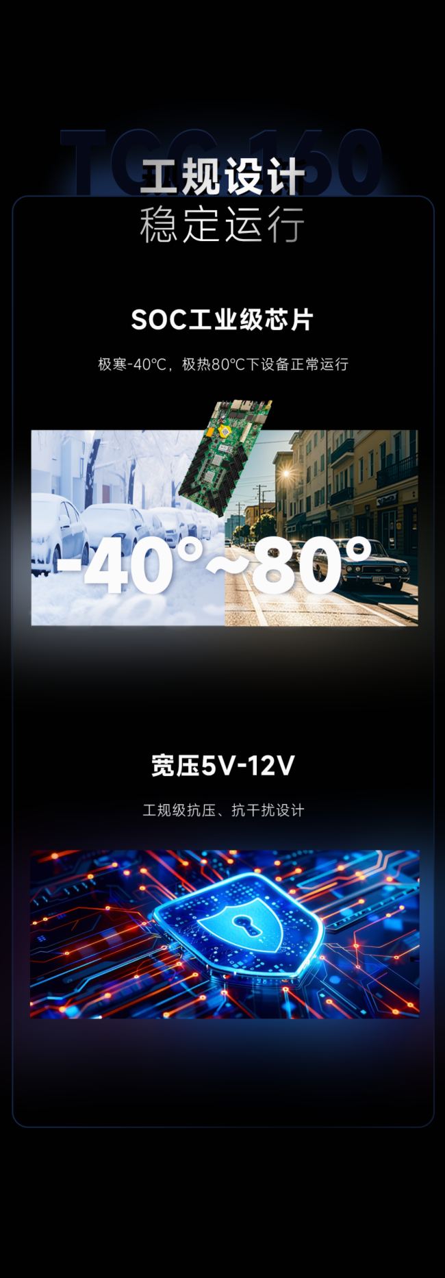 TCC160 | 诺瓦星云发布行业首款16HUB口异步全彩控制卡