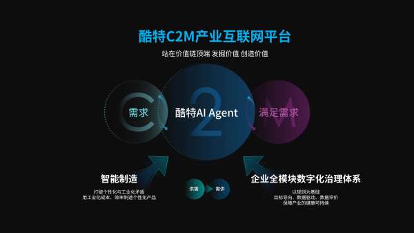 酷特智能:经营收入稳健,上半年净利润8489.85万元