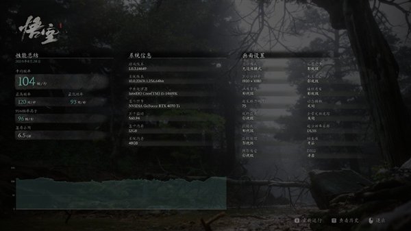 酷睿i5-14600K+RTX 4070 Ti吃定《黑神话:悟空》:实测体验起飞