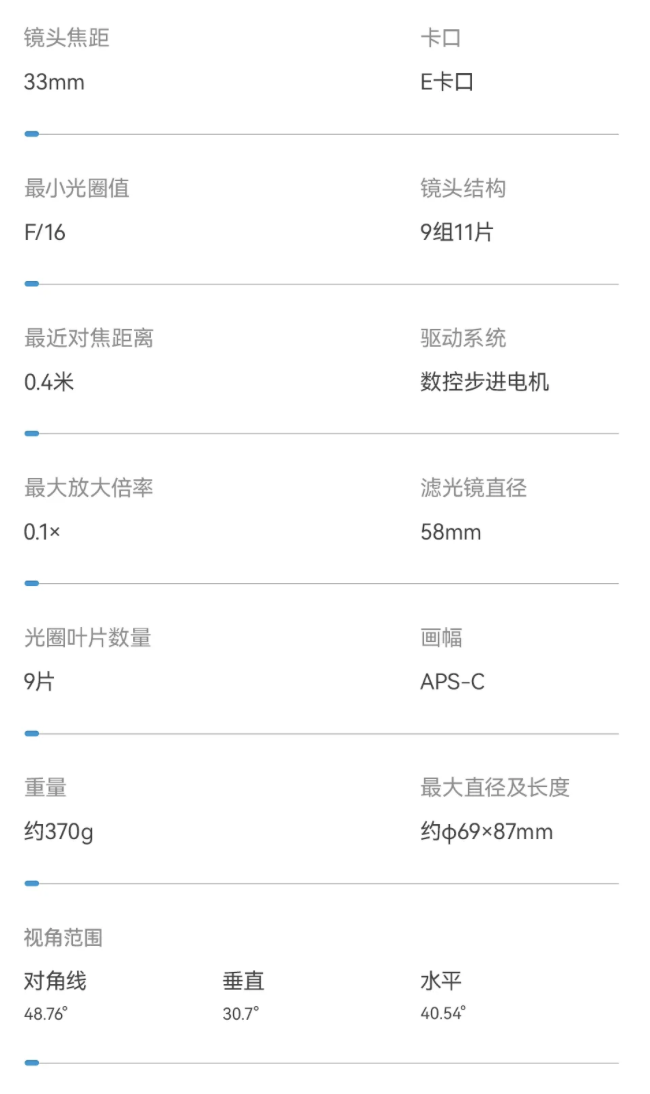 永诺发布索尼 E 卡口 33mm F1.4 相机镜头:支持自动对焦、9 组 11 片,1519 元