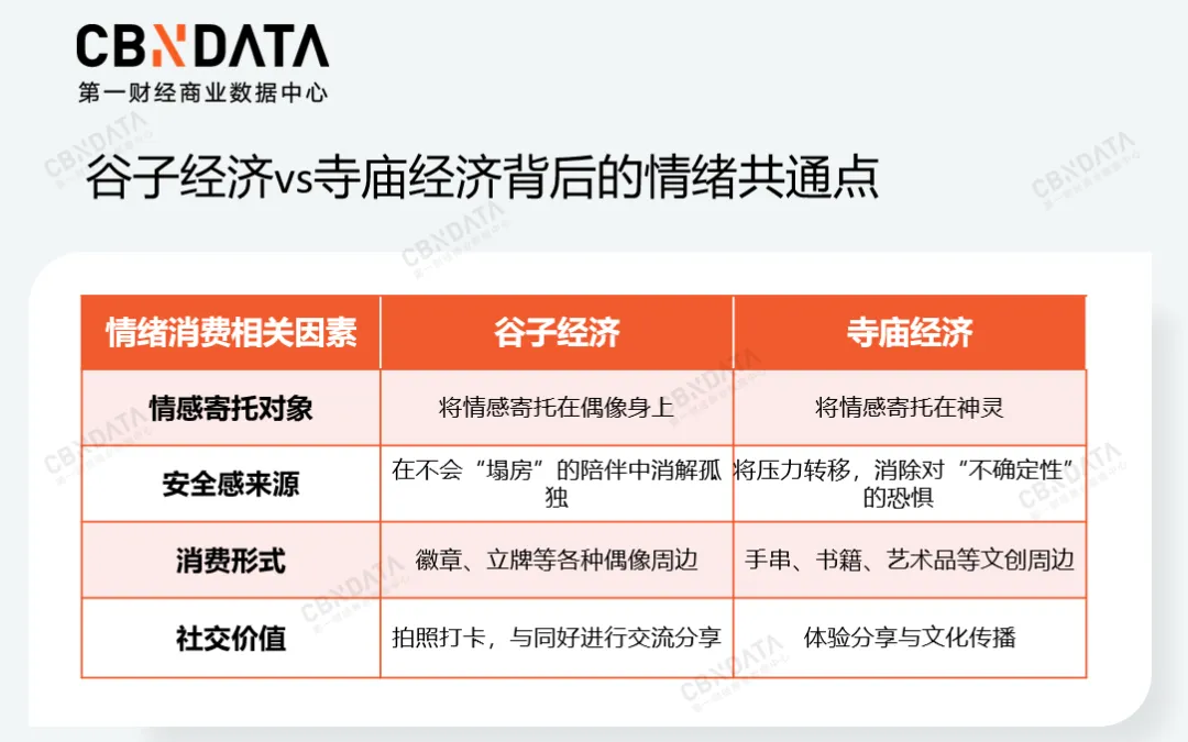 “入侵”三次元的“痛文化” 正在成为消费市场的新宠儿?