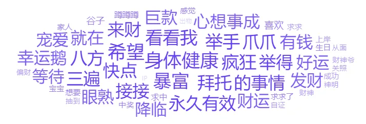 “入侵”三次元的“痛文化” 正在成为消费市场的新宠儿?