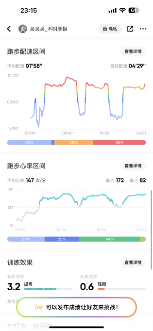 Keep Watch Pilot 1体验:一块可以让你爱上运动的智能手表