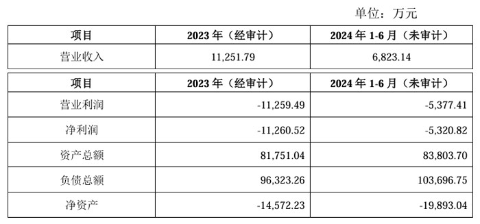 鸿利智汇收购5%股权,鸿利显示将成其全资子公司