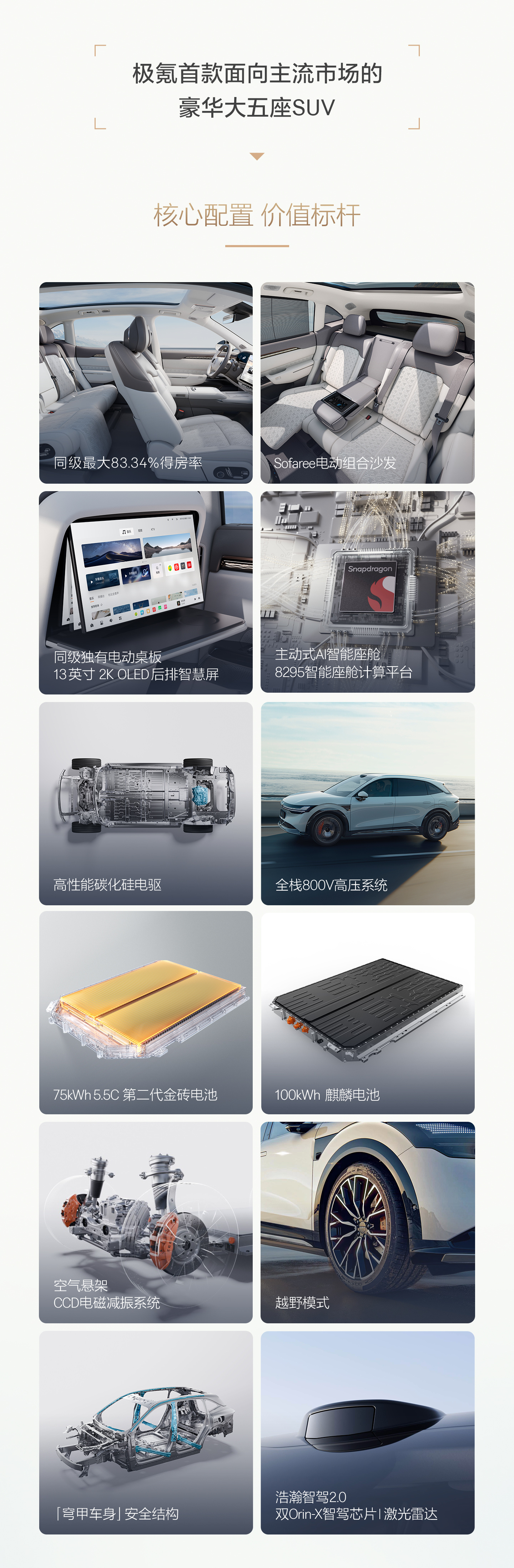 极氪 7X“豪华大五座”SUV 开启预订:23.99 万元起,9 月 20 日上市交付