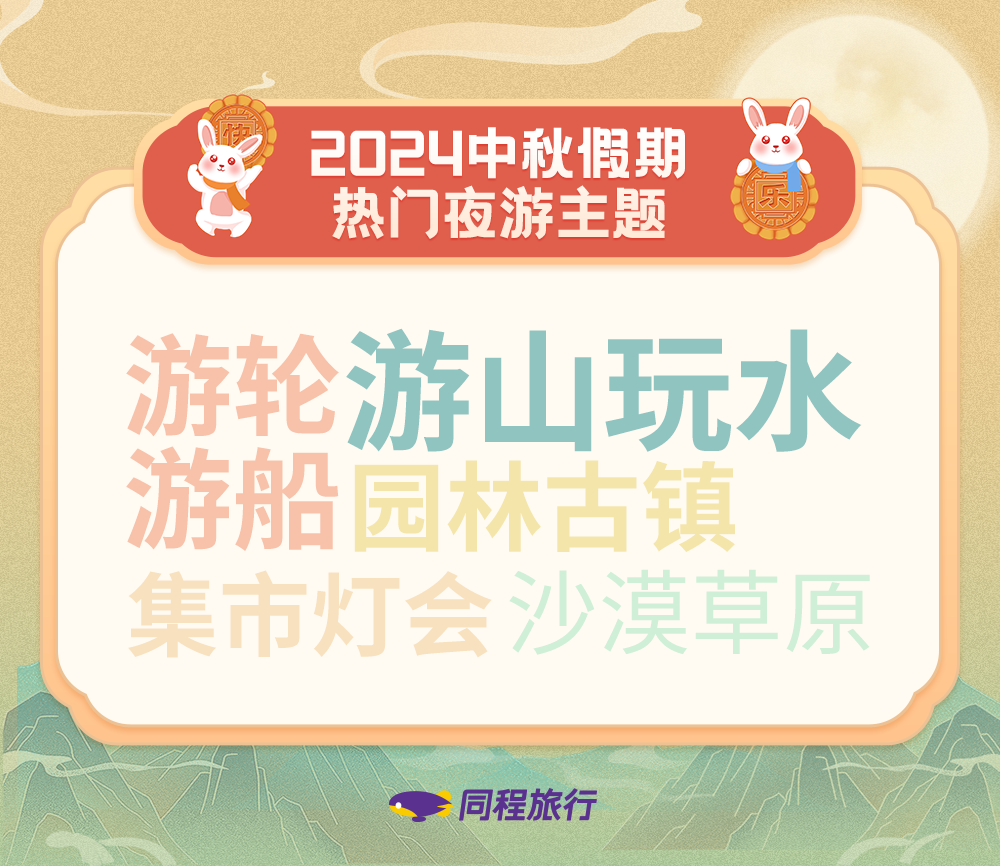 同程旅行发布《2024中秋旅行趋势报告》，“中式夜游”市场需求爆发，游船、灯会热度高