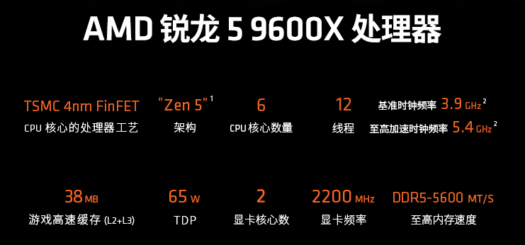 畅玩《魔兽世界》地心之战!AMD锐龙59600X陪你深入艾泽拉斯