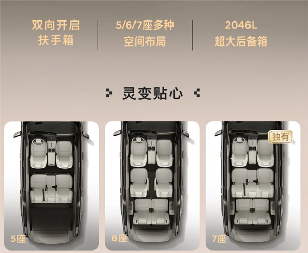 19.58万起 新一代国产北京现代胜达上市:又一款平替路虎来了