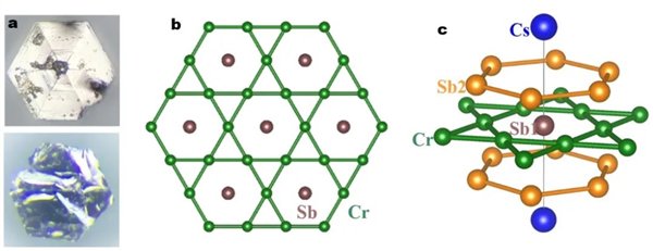 成功合成!浙江大学非常规超导体大突破 登上《自然》