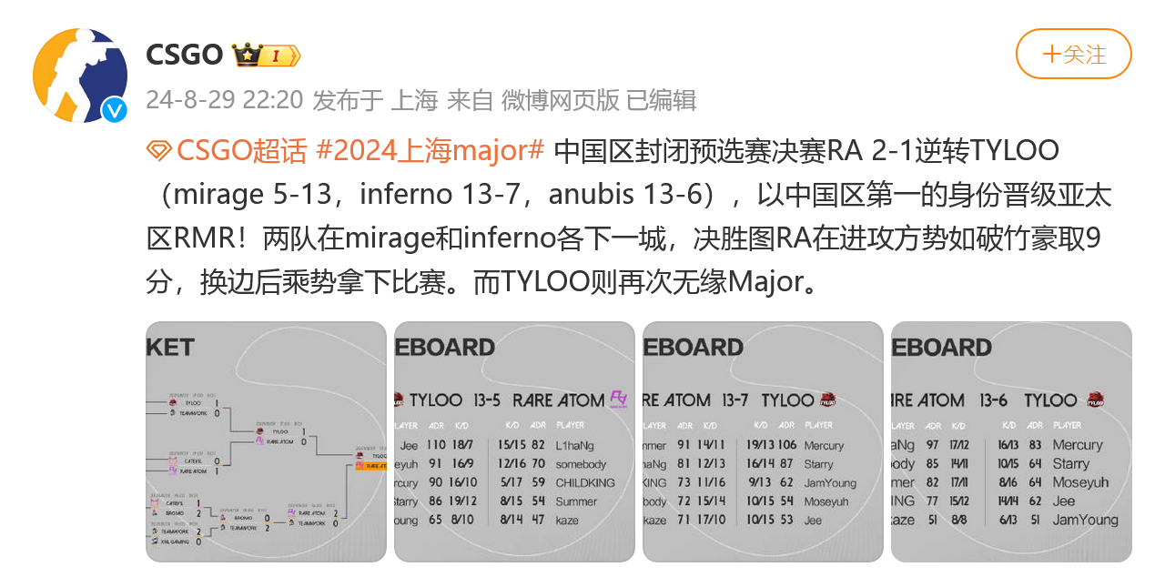 RA 2:1 逆转战胜 Tyloo，晋级《CS2》上海 Major 亚太区 RMR