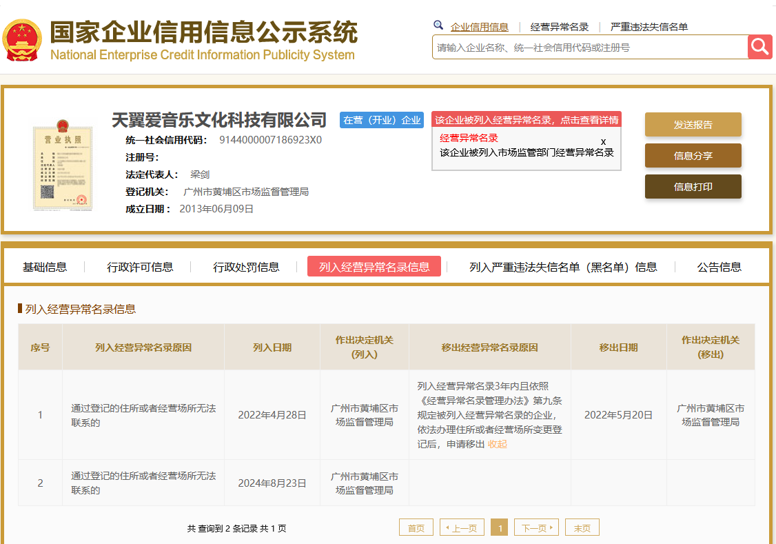 来源:国家企业信用信息公示系统