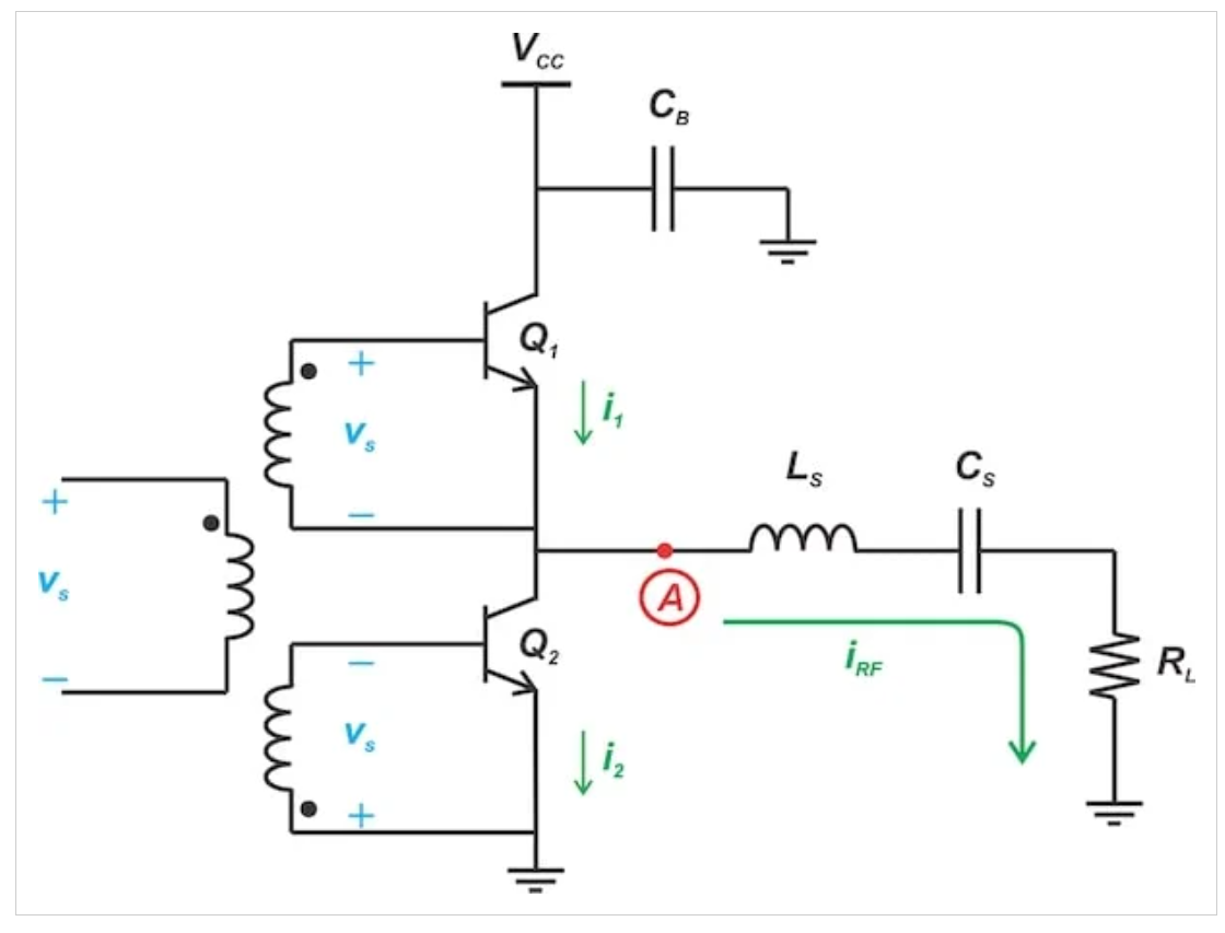 为什么D类放大器需要反并联二极管