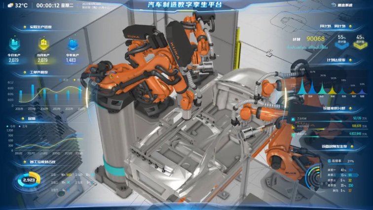 美的集团基于数字孪生技术入选《2024胡润中国元宇宙潜力企业榜》