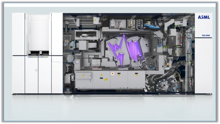 猛兽财经:2只受益于AI,股价将会出现抛物线式上涨的美股