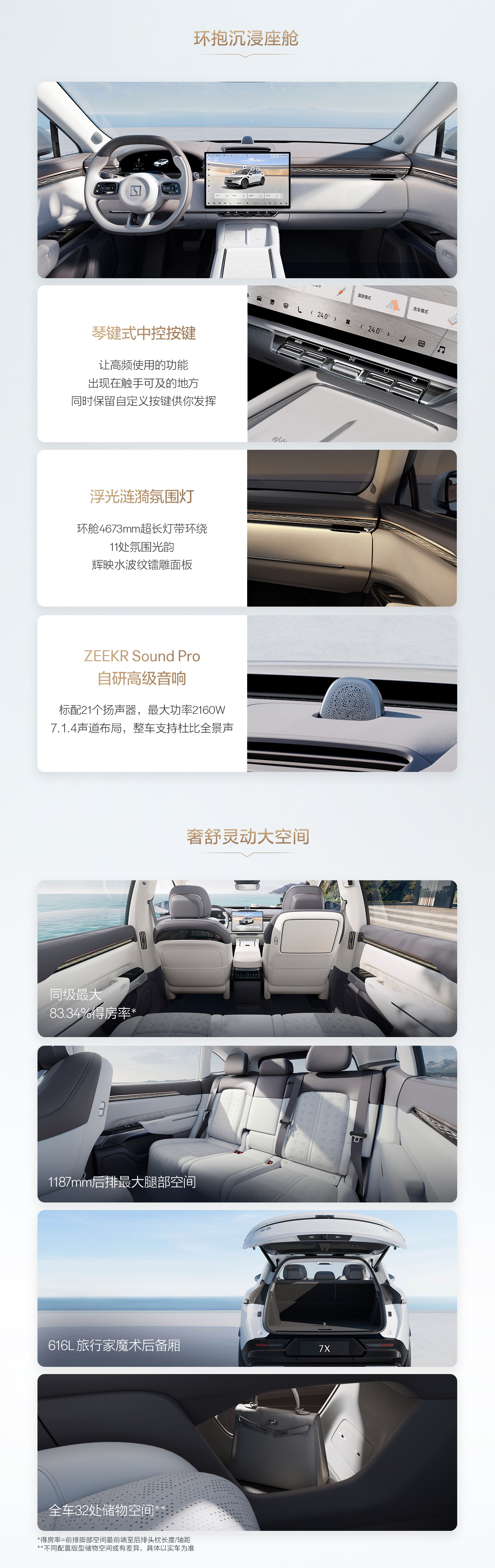 极氪 7X“豪华大五座”SUV 开启预订:23.99 万元起,9 月 20 日上市交付