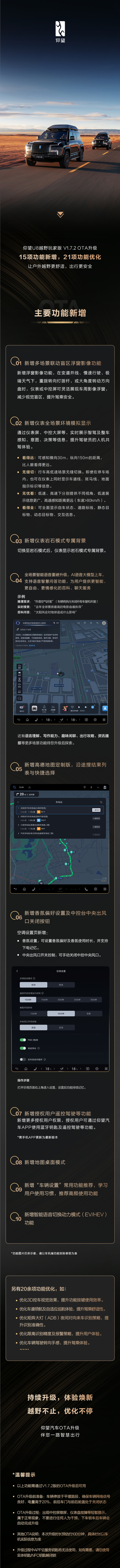 比亚迪仰望 U8 汽车豪华版 / 越野玩家版 OTA 升级 1.7.1/2:AI 语音大模型上车,支持智慧问答