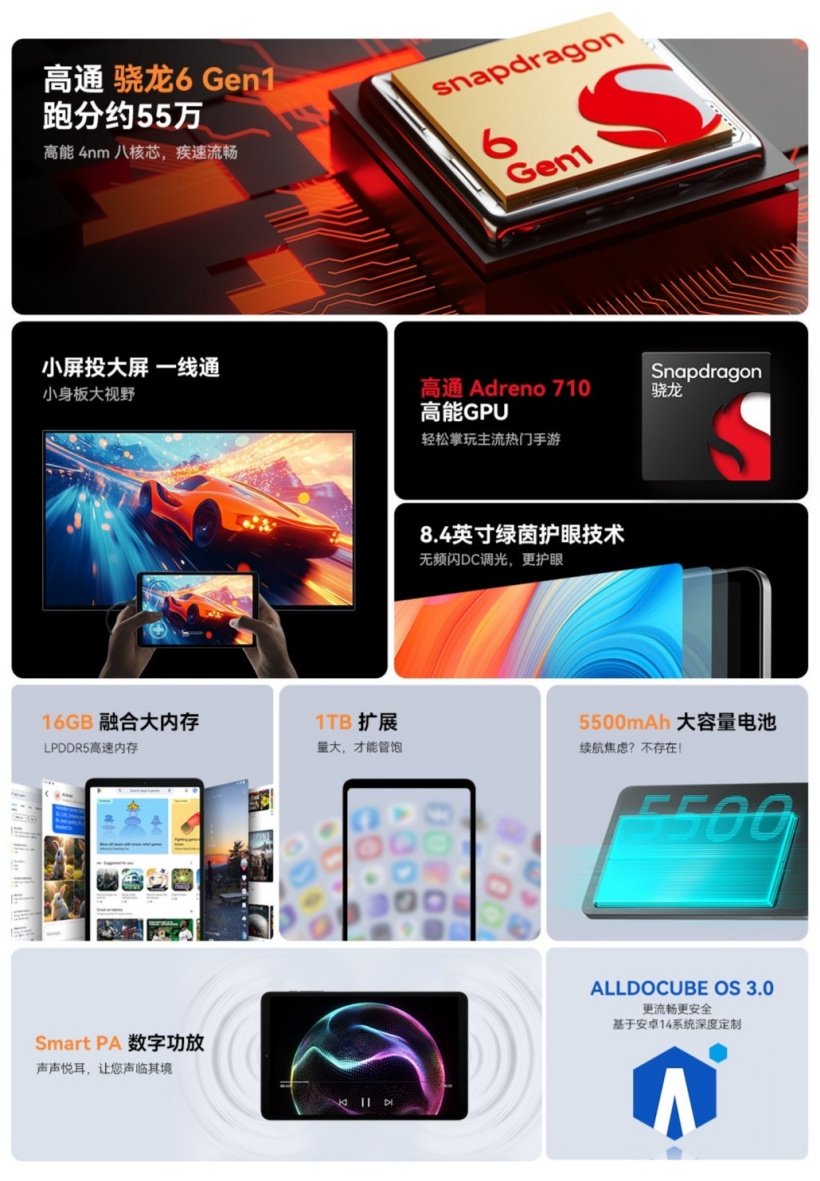 酷比魔方掌玩 mini 2 平板开售：8.4 英寸屏、骁龙 6 Gen 1 + 8G + 128G 售 1098 元