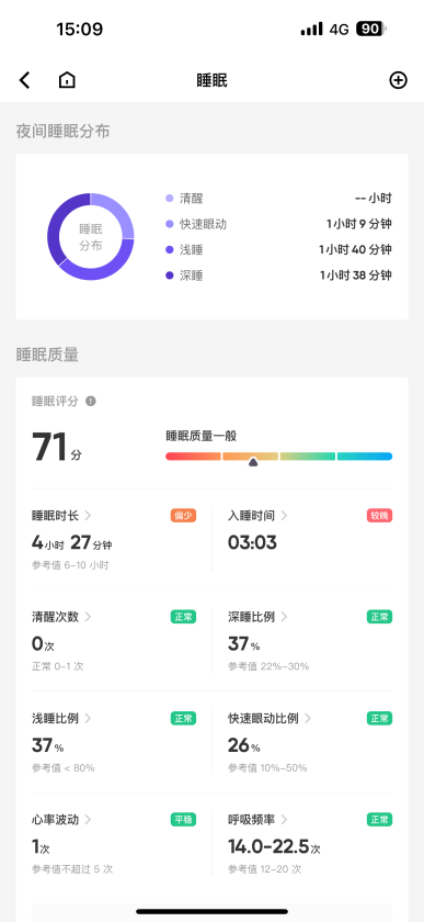 Keep Watch Pilot 1体验:一块可以让你爱上运动的智能手表