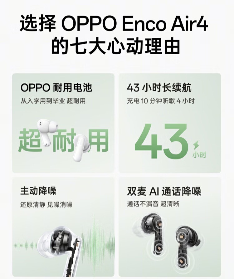 OPPO Enco Air4 真无线蓝牙耳机上架：充电 10 分钟播放 4 小时、IP55