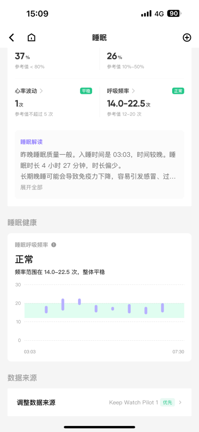 Keep Watch Pilot 1体验:一块可以让你爱上运动的智能手表