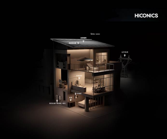 美的工业技术旗下合康新能即将亮相RE+2024 ODM平台打造北美专属能源解决方案