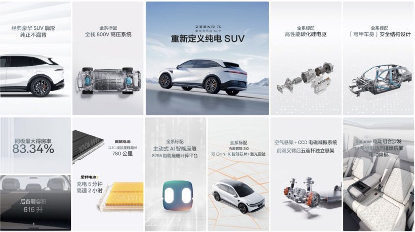 极氪 7X“豪华大五座”SUV 开启预订:23.99 万元起,9 月 20 日上市交付