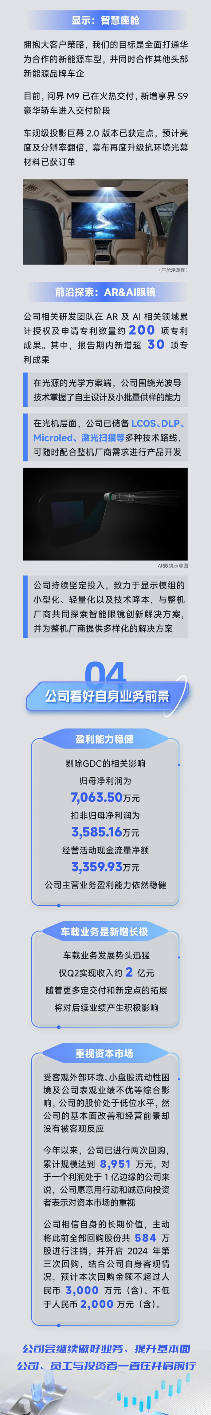 光峰科技2024年上半年财报 营收10.81亿元