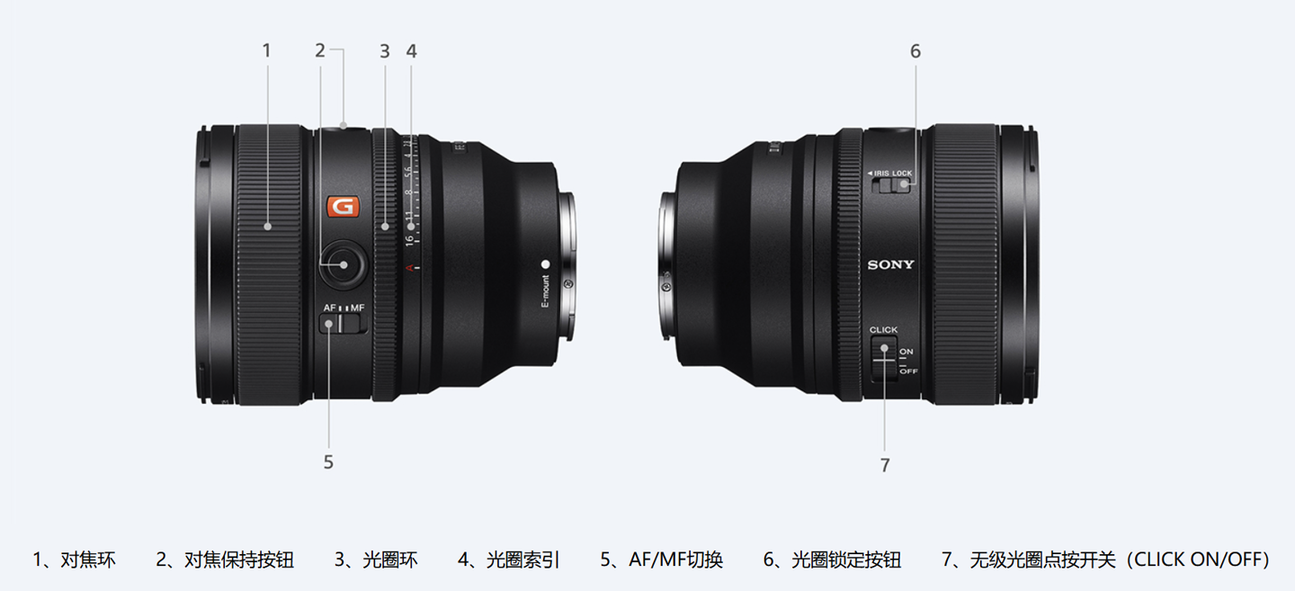 索尼全画幅人像定焦镜头 FE 85mm F1.4 GM II 发布:双 XD 线性马达、642g,12400 元