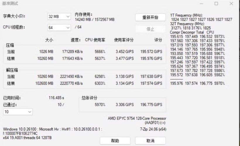 AMD EPYC 9754 