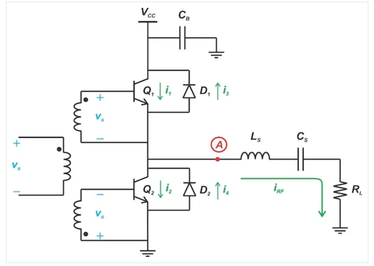 了解二极管反向恢复在D类放大器中的影响