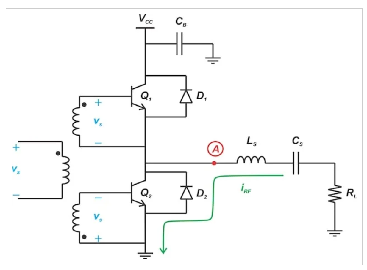 了解二极管反向恢复在D类放大器中的影响