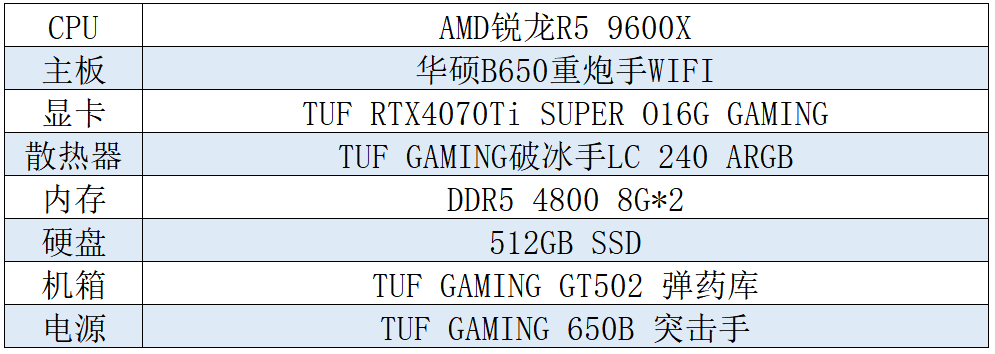 解禁天机 华硕B650主板带你开启《黑神话：悟空》