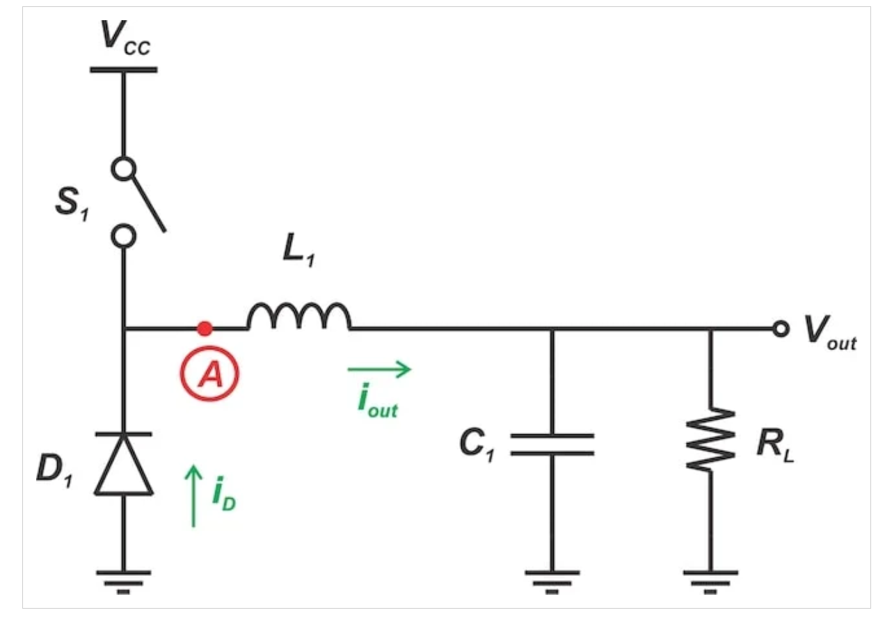 了解二极管反向恢复在D类放大器中的影响