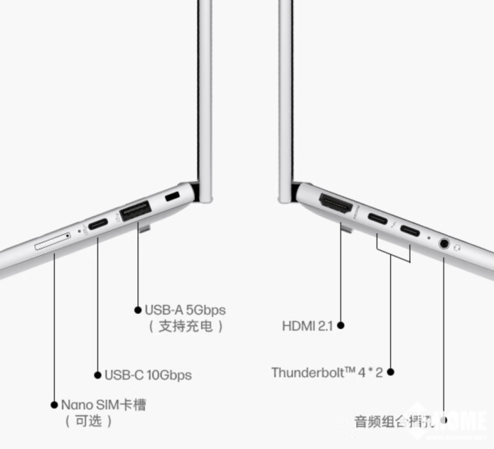 惠普上新战X Pro轻薄本 微绒表面设计售15999元起