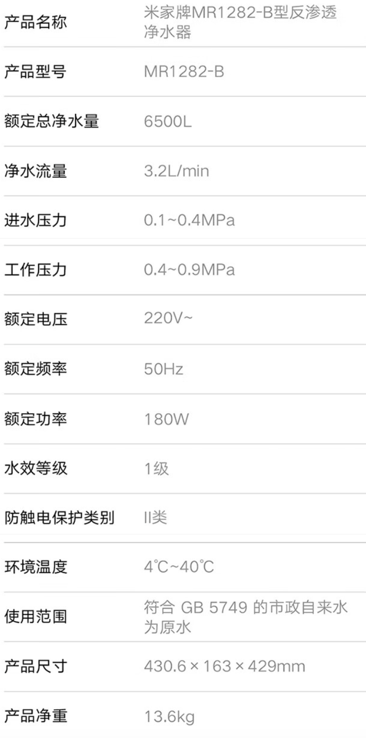 小米米家净水器 1200G Pro 上架:零陈水 3.0 技术、支持多档定量取水,1999 元